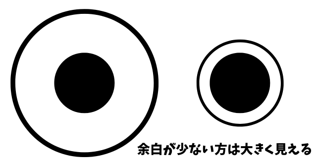 錯覚ダイエットのやり方は？皿や切り方を変えるだけで劇的満足感！｜ガラッとチェンジマン