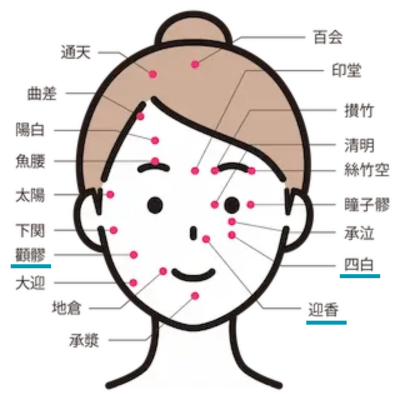 顔のむくみを即スッキリ!メイク前にできる緊急テクと習慣ケアまとめ